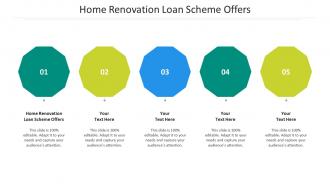 Home renovation loan scheme offers ppt powerpoint presentation model background cpb