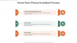 Home Rent Places Available Process In Powerpoint And Google Slides Cpb