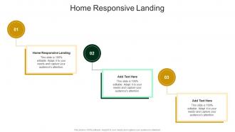 Home Responsive Landing In Powerpoint And Google Slides Cpb