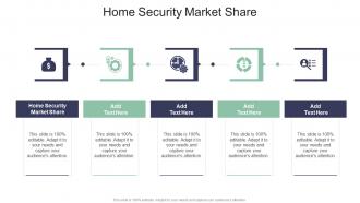 Home Security Market Share In Powerpoint And Google Slides Cpb