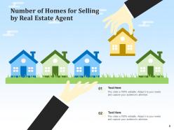 Home Selling Desired Mortgage Application Business Advertising