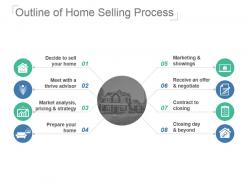 Home Selling Marketing Strategy Powerpoint Presentation Slides