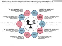 Home selling process employ attractive efficiency inspection appraisal