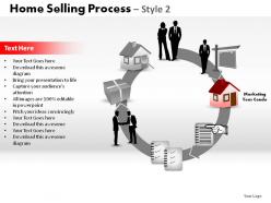 Home selling process style 2 powerpoint presentation slides
