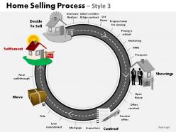 Home selling process style 3 powerpoint presentation slides