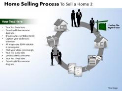 Home selling process to sell a home 2 powerpoint slides and ppt templates db