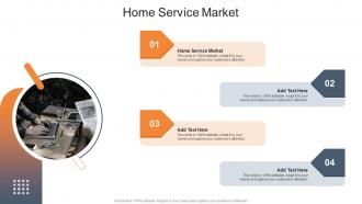 Home Service Market In Powerpoint And Google Slides Cpb