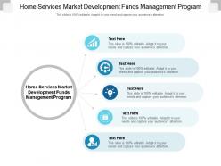 Home services market development funds management program ppt powerpoint presentation model professional cpb