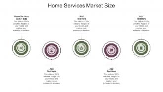 Home Services Market Size In Powerpoint And Google Slides Cpb