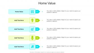 Home Value In Powerpoint And Google Slides Cpb