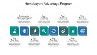 Homebuyers advantage program ppt powerpoint presentation layouts demonstration cpb