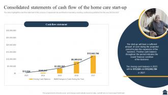 Homecare Agency Business Plan Consolidated Statements Of Cash Flow Of The Home Care Start Up BP SS