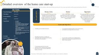Homecare Agency Business Plan Detailed Overview Of The Home Care Start Up BP SS