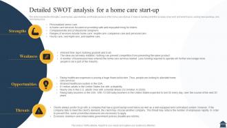 Homecare Agency Business Plan Detailed SWOT Analysis For A Home Care Start Up BP SS
