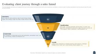 Homecare Agency Business Plan Evaluating Client Journey Through A Sales Funnel BP SS