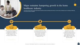Homecare Agency Business Plan Major Restraints Hampering Growth In The Home Healthcare BP SS