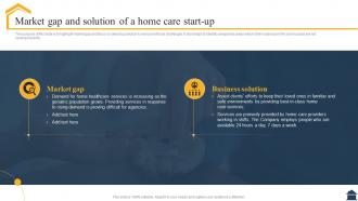 Homecare Agency Business Plan Market Gap And Solution Of A Home Care Start Up BP SS