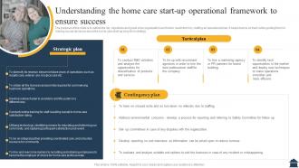Homecare Agency Business Plan Understanding The Home Care Start Up Operational Framework BP SS