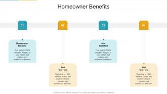 Homeowner Benefits In Powerpoint And Google Slides Cpb