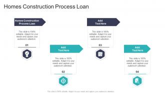 Homes Construction Process Loan In Powerpoint And Google Slides Cpb