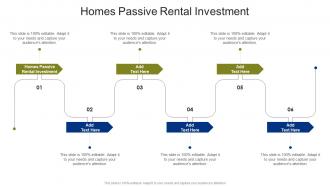 Homes Passive Rental Investment In Powerpoint And Google Slides Cpb