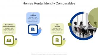 Homes Rental Identify Comparables In Powerpoint And Google Slides Cpb