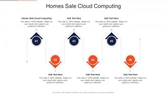 Homes Sale Cloud Computing In Powerpoint And Google Slides Cpb