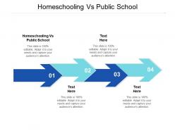 Homeschooling vs public school ppt powerpoint presentation ideas file formats cpb