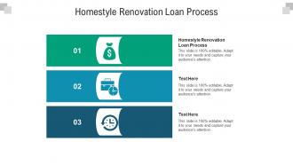 Homestyle renovation loan process ppt powerpoint presentation inspiration summary cpb