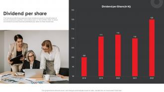 Honda Company Profile Dividend Per Share Ppt Show Introduction CP SS