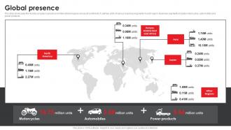 Honda Company Profile Global Presence Ppt Show Infographics CP SS