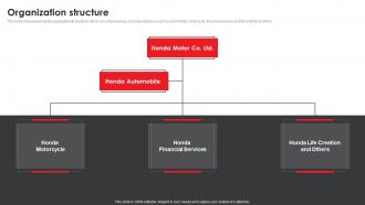 Honda Company Profile Organization Structure Ppt Professional Example Topics CP SS