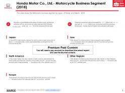 Honda motor co ltd motorcycle business segment 2018