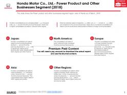 Honda motor co ltd power product and other businesses segment 2018
