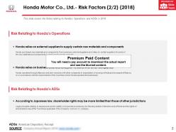 Honda motor co ltd risk factors 2018