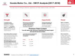 Honda motor co ltd swot analysis 2017-2018