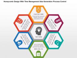 Honeycomb design with time management idea generation process control flat powerpoint design