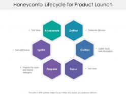 Honeycomb Lifecycle For Product Launch