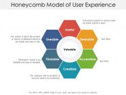 Honeycomb model of user experience
