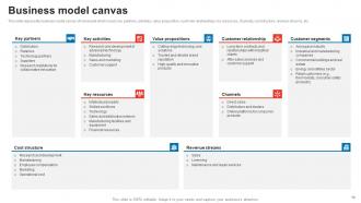 Honeywell Company Profile Powerpoint Presentation Slides CP CD Compatible Interactive