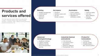 Honeywell Investor Funding Elevator Pitch Deck Ppt Template Engaging Graphical