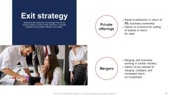 Honeywell Investor Funding Elevator Pitch Deck Ppt Template Downloadable Captivating