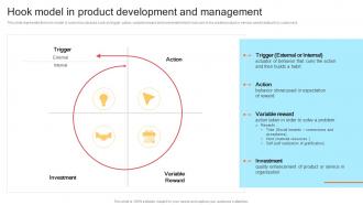 Hook Model In Product Development And Management Strategic Product Development Strategy