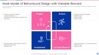 Hook Model of Behavioural Design PowerPoint PPT Template Bundles