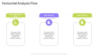 Horizontal Analysis Flow In Powerpoint And Google Slides Cpb