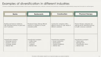 Horizontal And Vertical Business Diversification Strategies For New Market Entry Strategy CD V Best Slides
