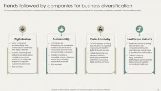 Horizontal And Vertical Business Diversification Strategies For New Market Entry Strategy CD V Good Slides