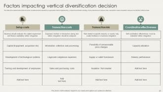 Horizontal And Vertical Business Diversification Strategies For New Market Entry Strategy CD V Professional Slides