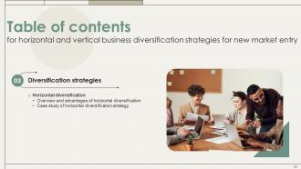 Horizontal And Vertical Business Diversification Strategies For New Market Entry Strategy CD V Impressive Slides