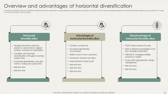 Horizontal And Vertical Business Diversification Strategies For New Market Entry Strategy CD V Interactive Slides